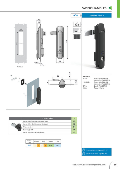 Essentra Components | e-Catalogue | Access Solutions - Sayfa 40-41